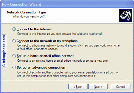 Type de connexion Internet.