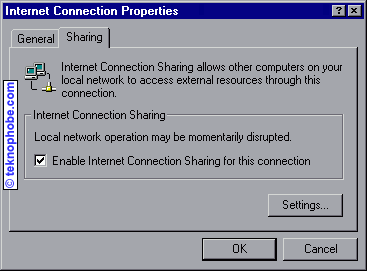 Propriétés d'une connexion Internet.